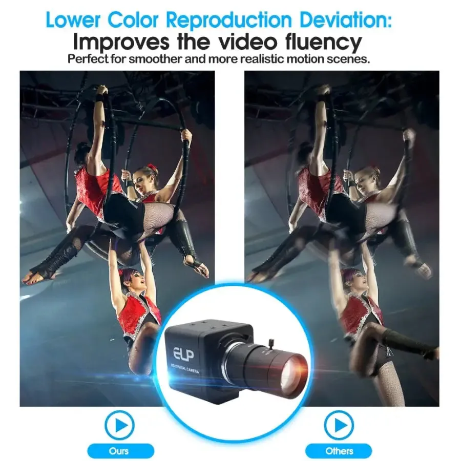 1080P HD 120fps PC Webcam USB Camera for Skype Video Calling Recording