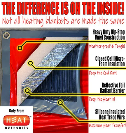 4' x 9' Extra-Hot Ground Thawing (120V)