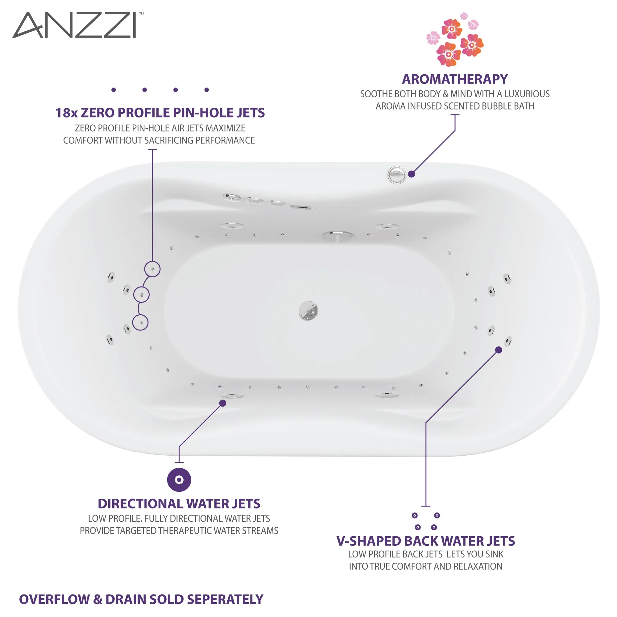 ANZZI Lori 71 in. Whirlpool and Air Bath Tub in White