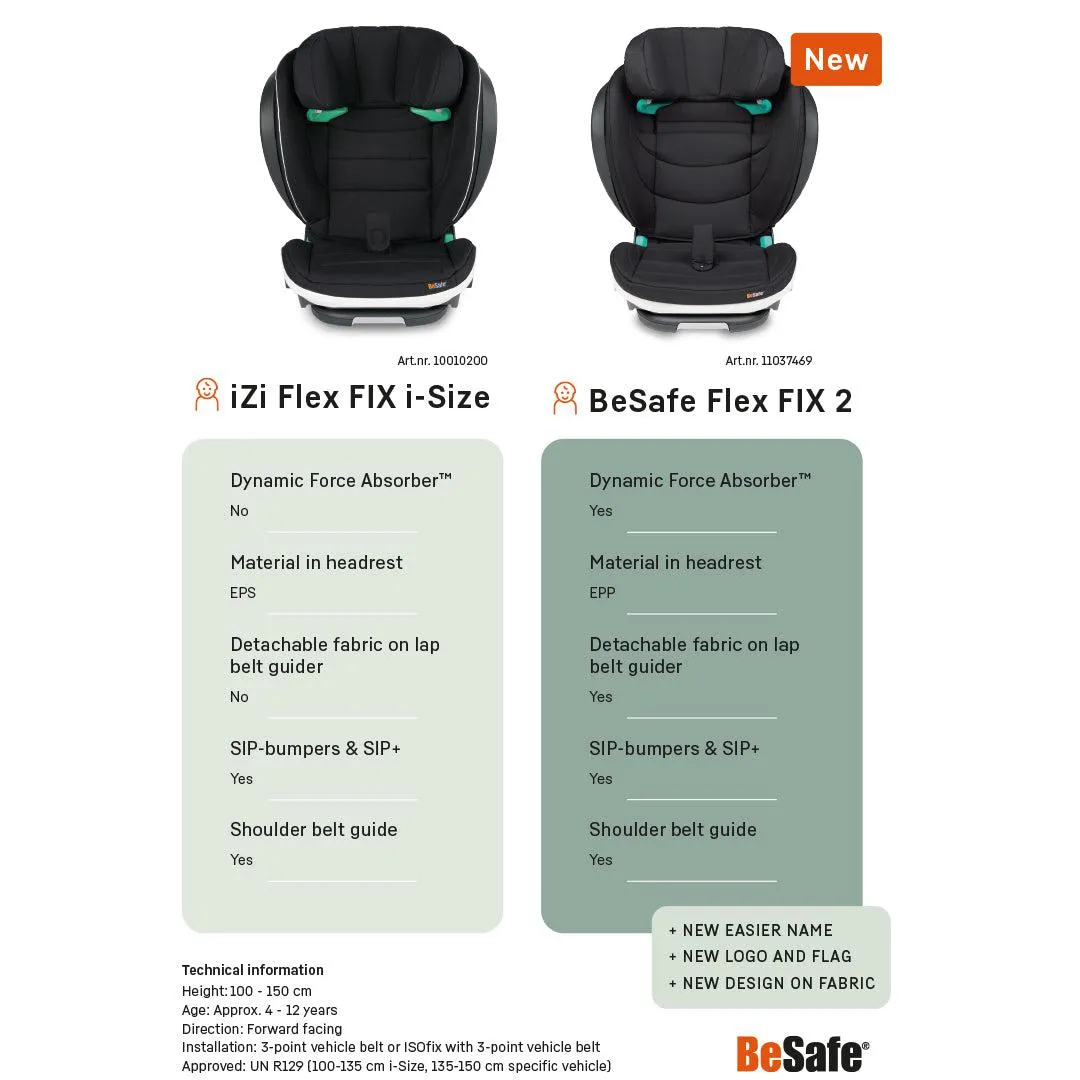 BeSafe Flex Fix 2 Car Seat - Sea Green Melange