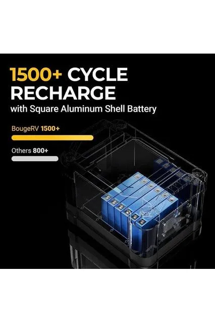 BoujeRV Portable Power Station with Air Conditioner