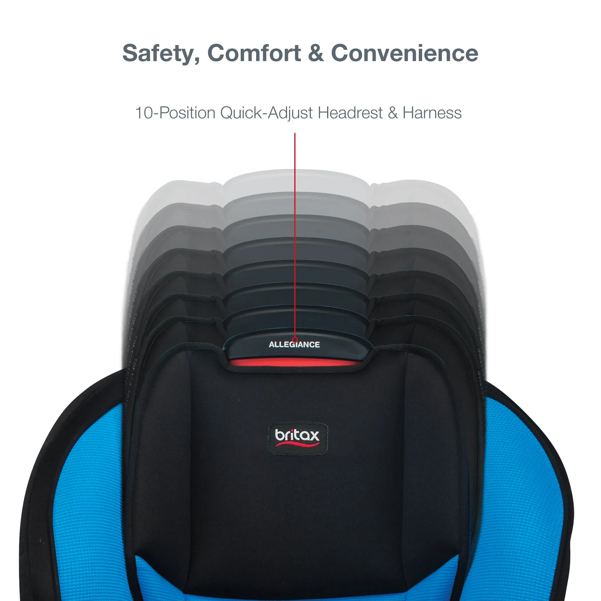 Britax Allegiance 3 Stage Convertible Car Seat
