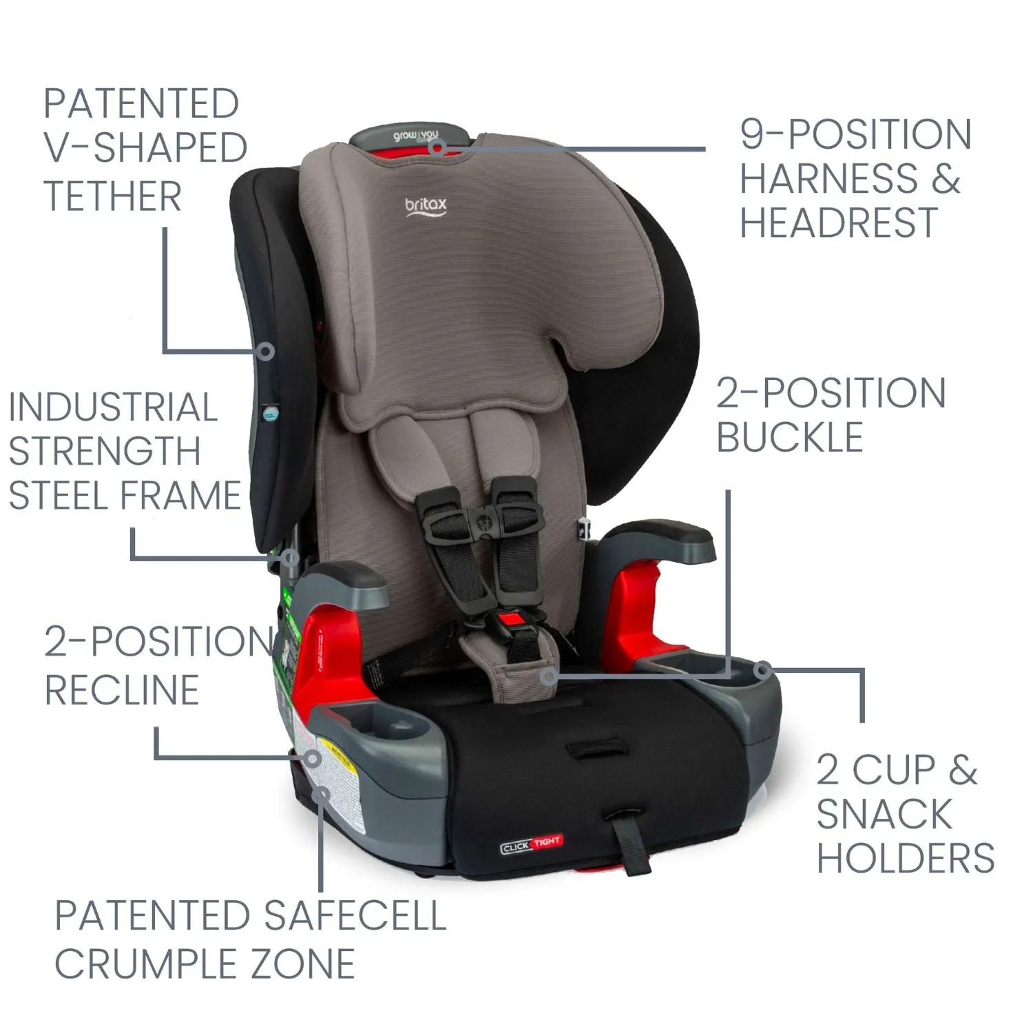 Britax Grow With You ClickTight Harness-2-Booster Seat