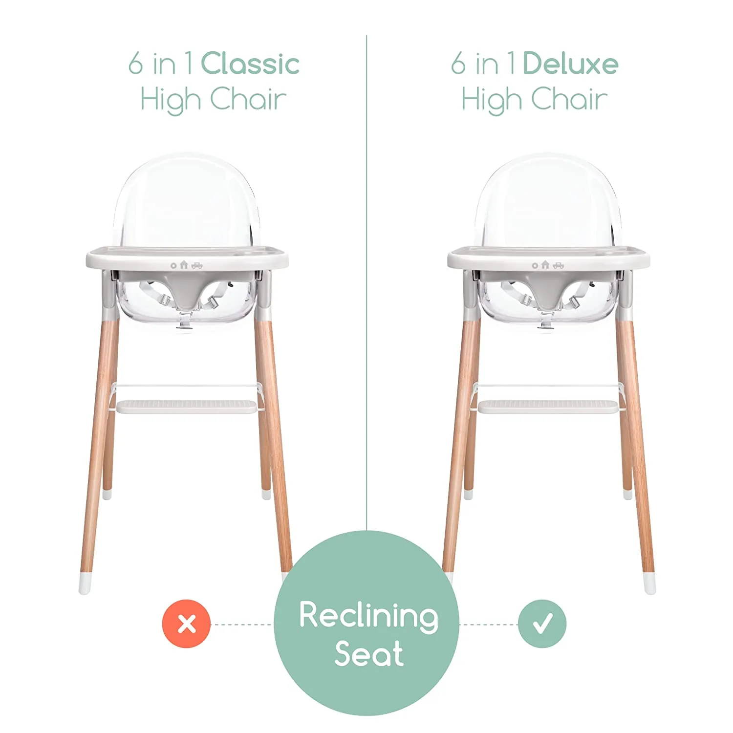 Children of Design 6 in 1 Classic High Chair