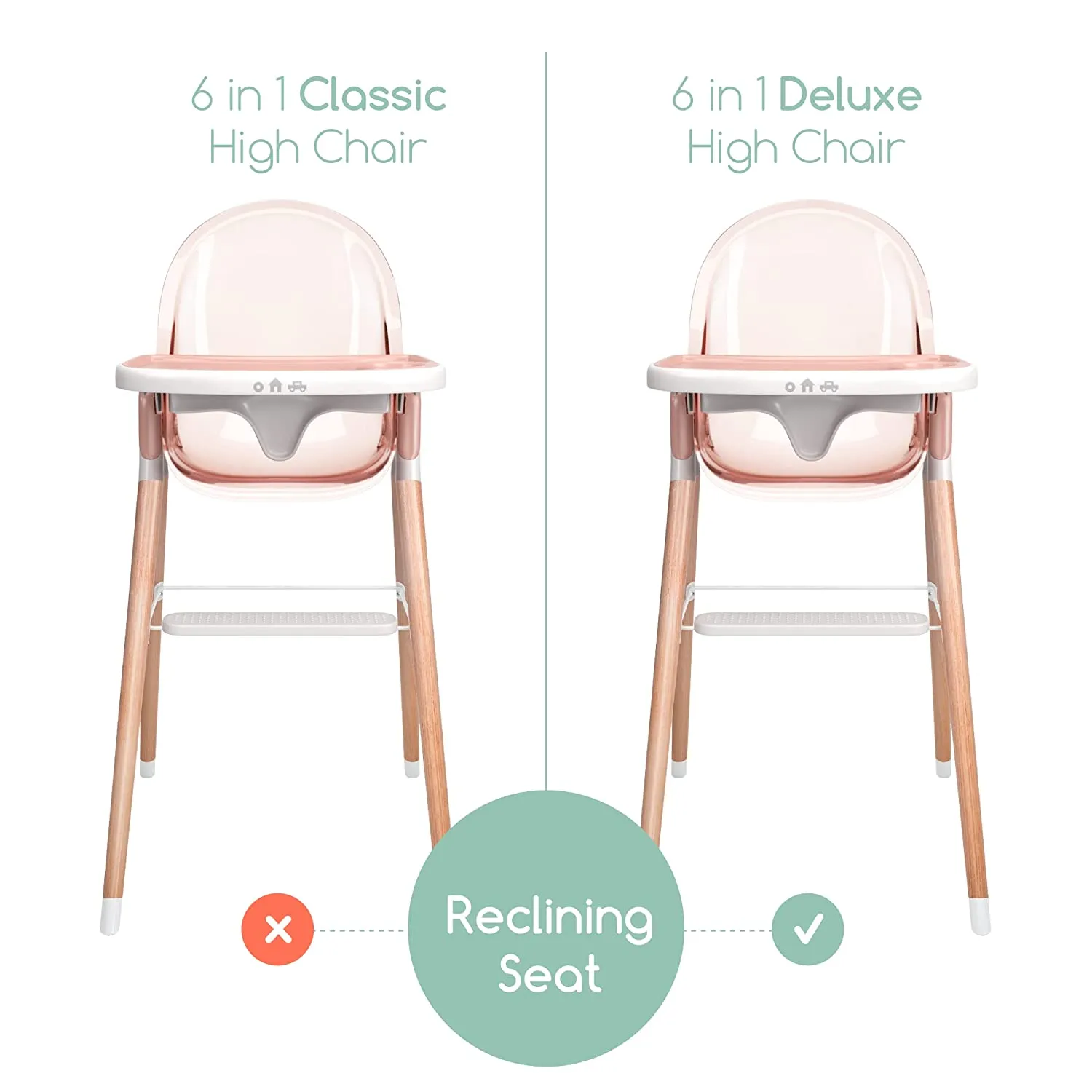 Children of Design 6 in 1 Classic High Chair