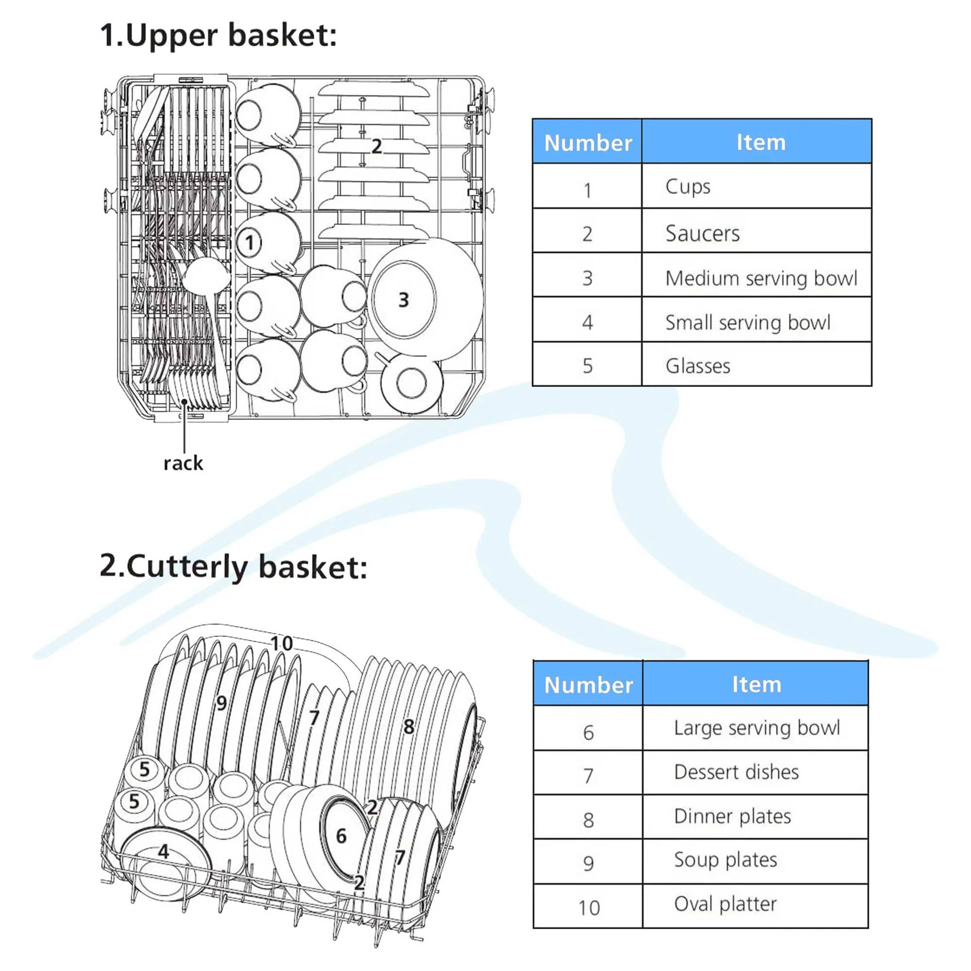 Compact Tabletop Dishwasher 8 Place Settings, 6 Programmes, Low Noise, 8L Cycle - Silver - DH87