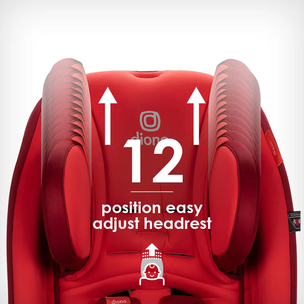 Diono Radian 3RXT All-In-One Convertible Car Seat