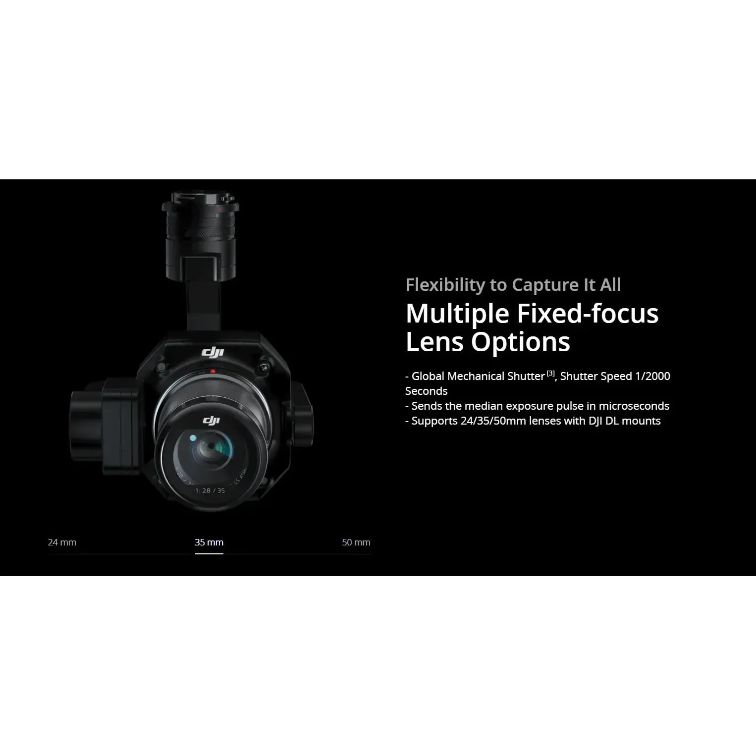 DJI Zenmuse P1 45mp Full-frame Camera