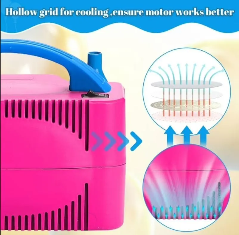 Electric Balloon Pump