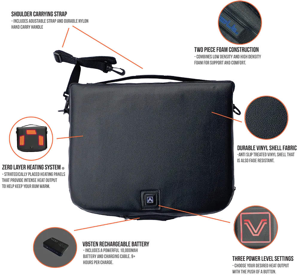 Get Two 5v Heated Seat Cushions