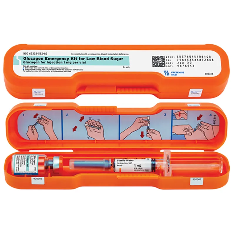 Glucagon Emergency Kit 1 mg Per Vial (Glucagon for Injection) (Rx)