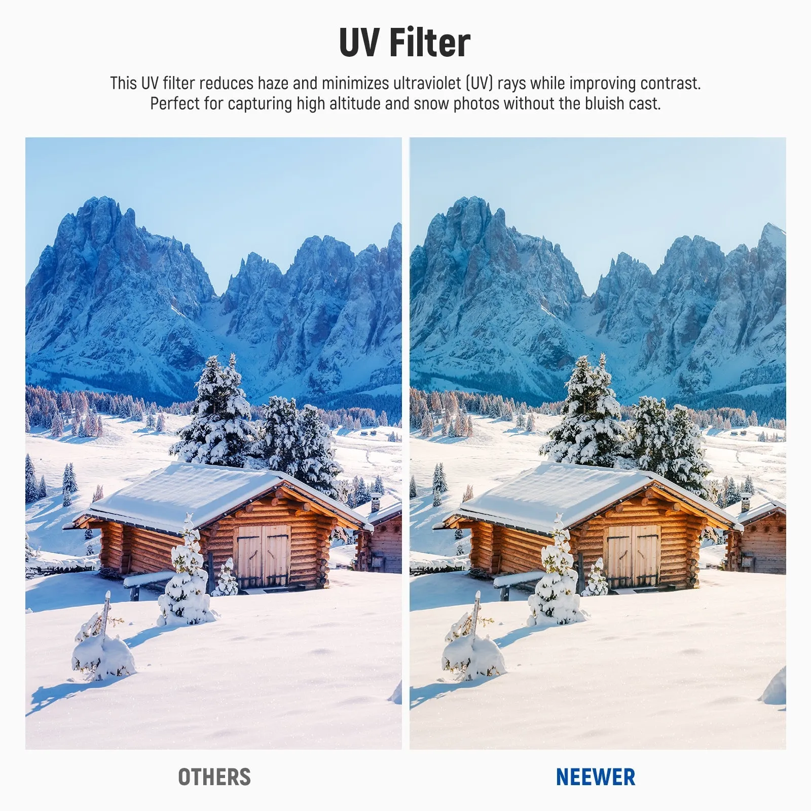 NEEWER UV Protection Filter For Ricoh GR III IIIx